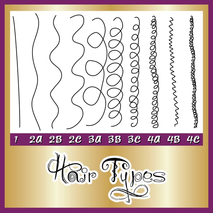 How to Tell If You Have Type 4 Curl Pattern and What Your Hair Needs