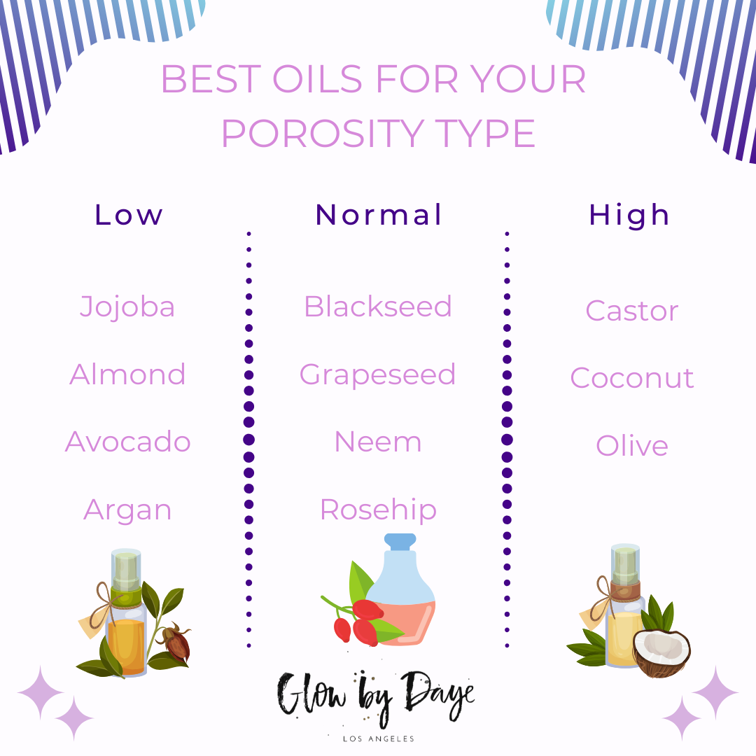 Best Oils For Your Porosity Type Glow by Daye