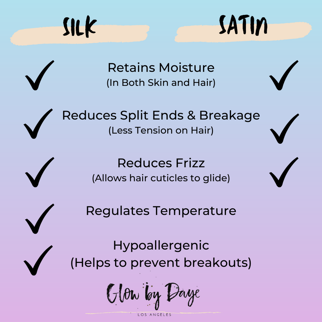 Why We Chose SILK for our NEW Silk Pillowcases